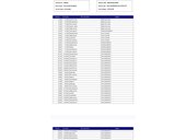 Mercedes Benz CLA 180 PERLA/VIRTUAL/MATRIX