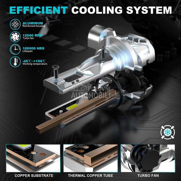 LED SIJALICE HB4 05.1000