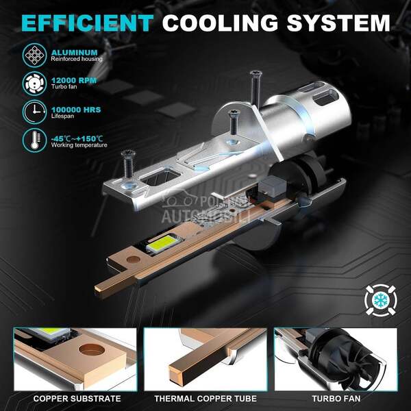 LED SIJALICE H1 05.1001