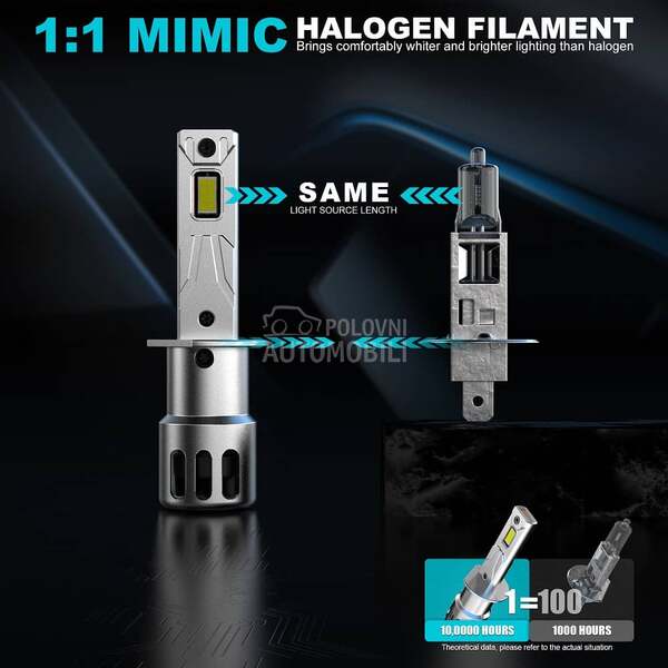 LED SIJALICE H1 05.1001