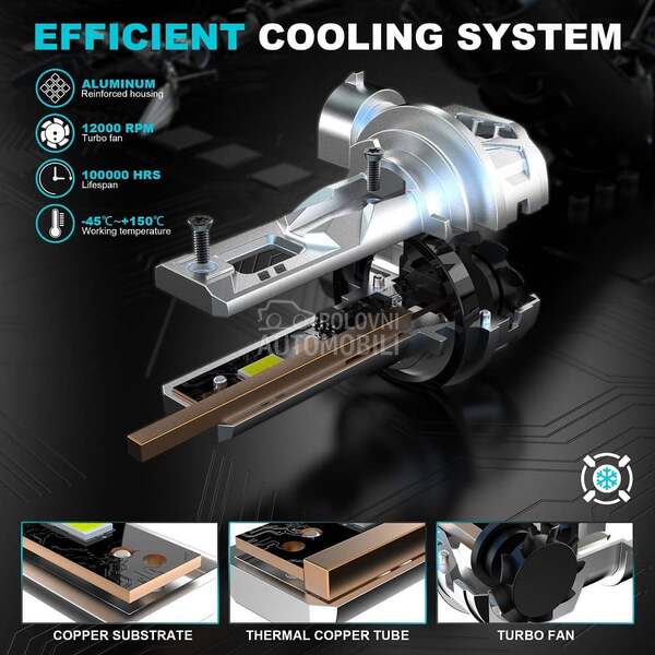 LED SIJALICE H8 05.1002