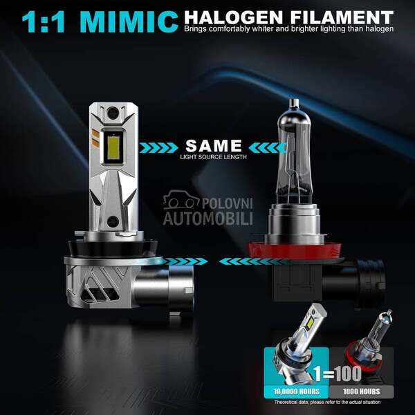 LED SIJALICE H11 05.1002