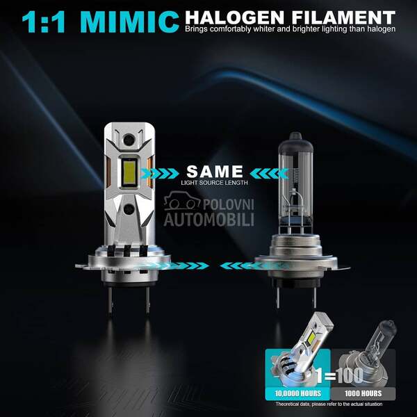 LED SIJALICE H7 05.1003