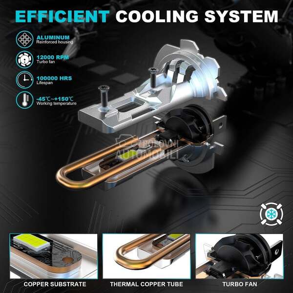 LED SIJALICE H7 05.1003