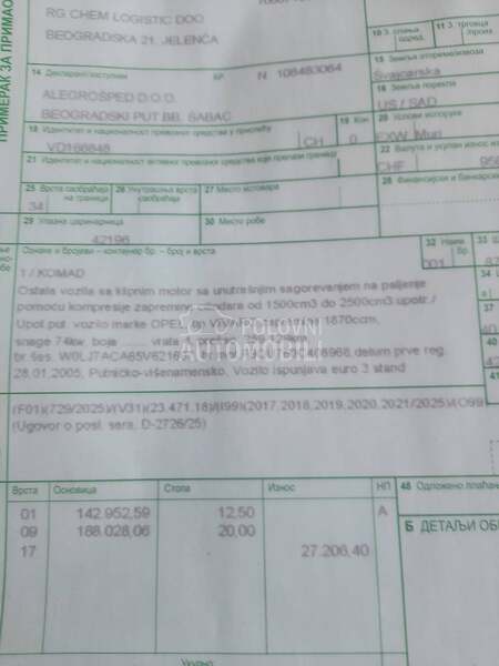 Opel Vivaro 1.9 TDCI