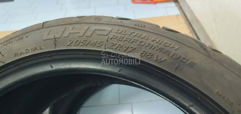 Riken 205/45 R17 Letnja