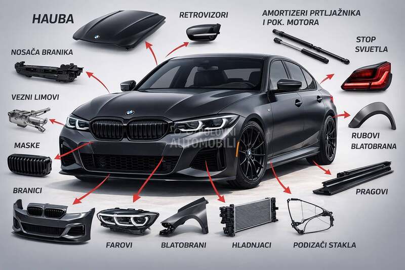 Polovne orginalne HAUBE