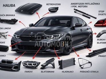 Delovi LIMARIJE za Audi A1, A3, A4 ... od 2015. do 2026. god.