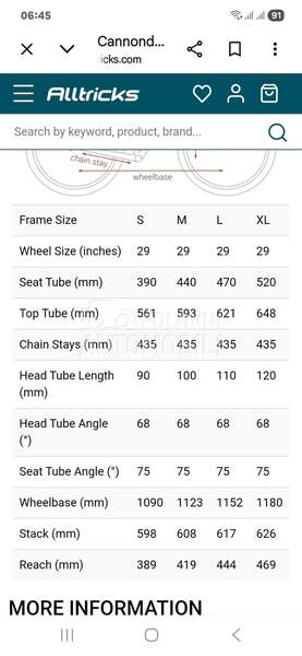 Cannondale Trail SL 3 12S  vel.XL