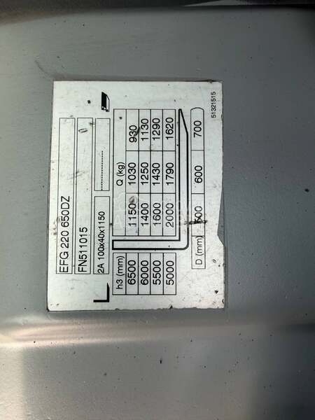 Jungheinrich 2 tone Triplex Pozicioner