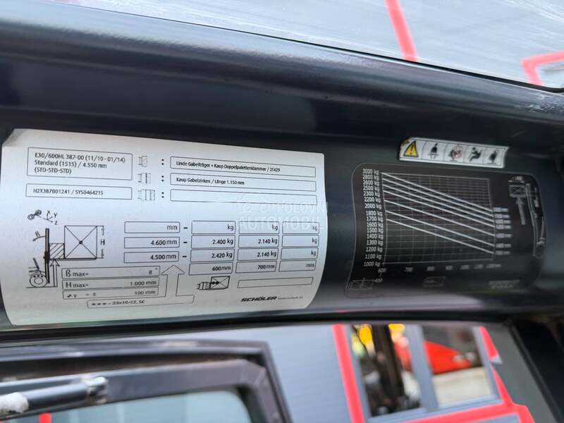 Linde E 30 Pozicioner