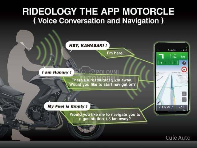 Kawasaki Versys 1100SE