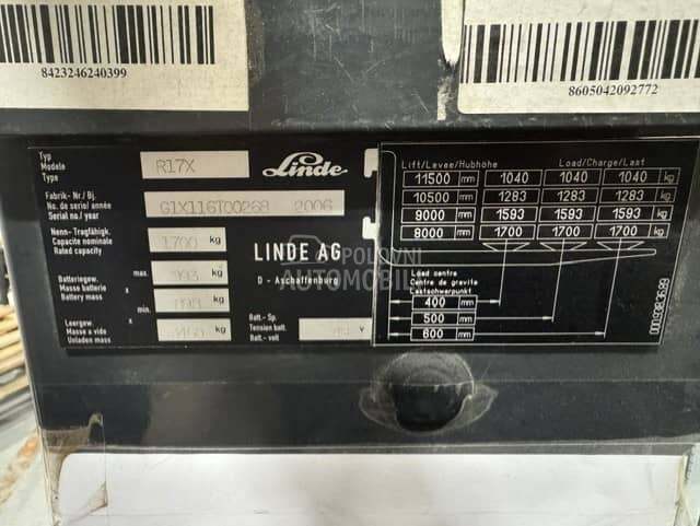Linde R17X