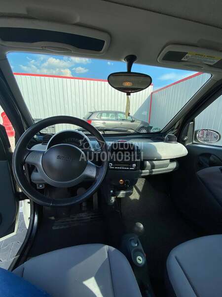 Smart ForTwo 