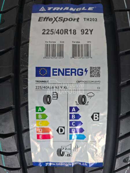 Triangle 225/40 R18 Letnja