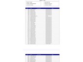 Audi A3 2.0 TDi / BUSINESS /