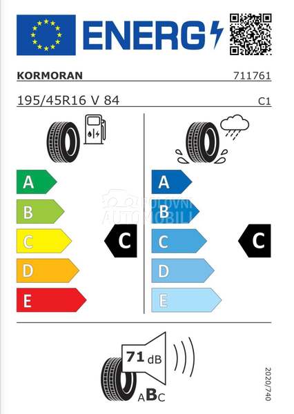 Kormoran 195/45 R16 Letnja