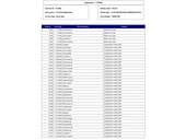 Volvo XC40 2.0D3/MomentumPro/