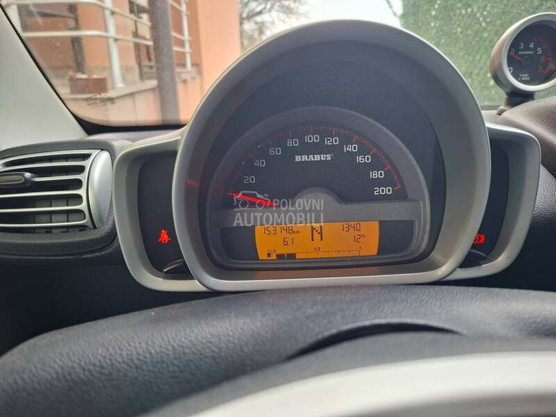 Smart ForTwo 