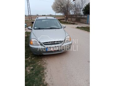 Kia Rio 1.5
