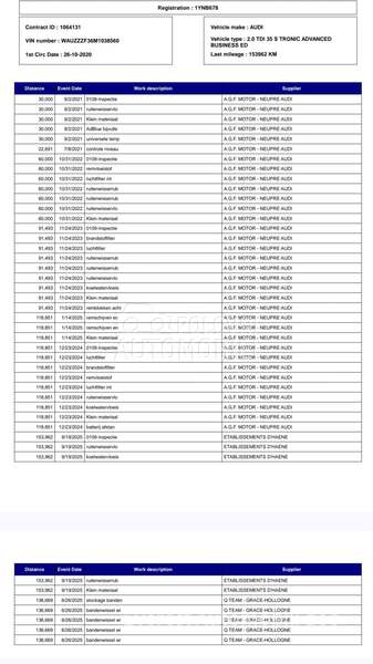 Audi Q3 2.0TDi/MATRIX/VIRT