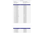 Mercedes Benz GLB 180 2.0/ A M G / 7 SED