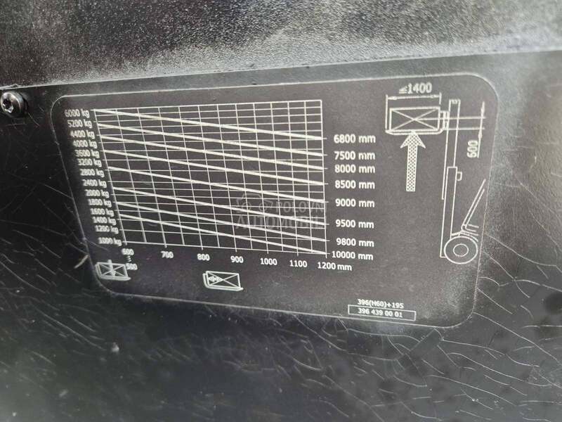 Linde H 60 Pozicioner