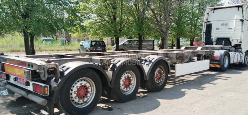 Renders Sve vrste Kont