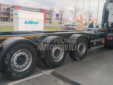 Renders Sve vrste Kont