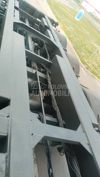 Renders Sve vrste Kont