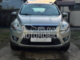 Ford Kuga 2.0 Titanium Pano