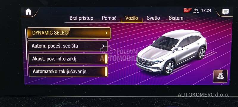 Mercedes Benz EQA 250