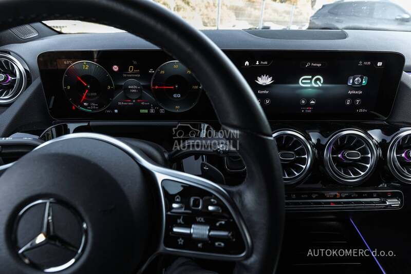 Mercedes Benz EQA 250