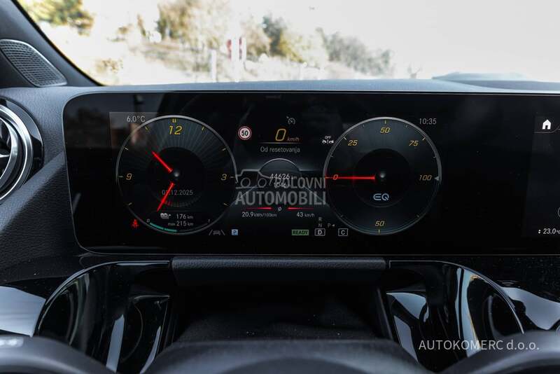 Mercedes Benz EQA 250