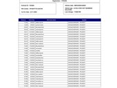 Mercedes Benz GLA 180 2.0/ 3 x AMG /