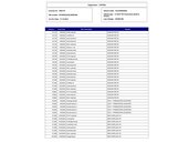 Volkswagen Golf 7 1.6TDi/HighL/106hk.m