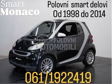 delovi za Smart ForTwo