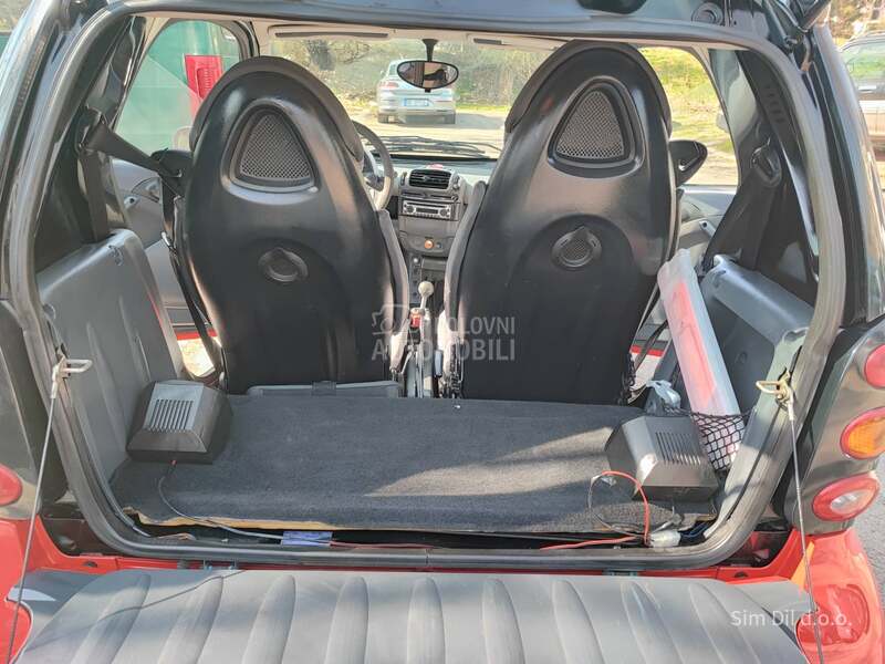 Smart ForTwo 700