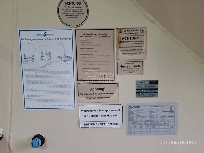 Spitzer ZAPI 1822/4 SILO