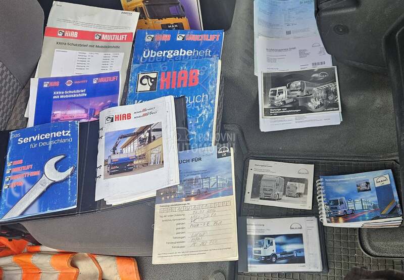 MAN TGM 18.280 Hiab 133K Pro