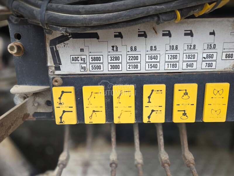 Mercedes Benz 3336KIPER/HIAB