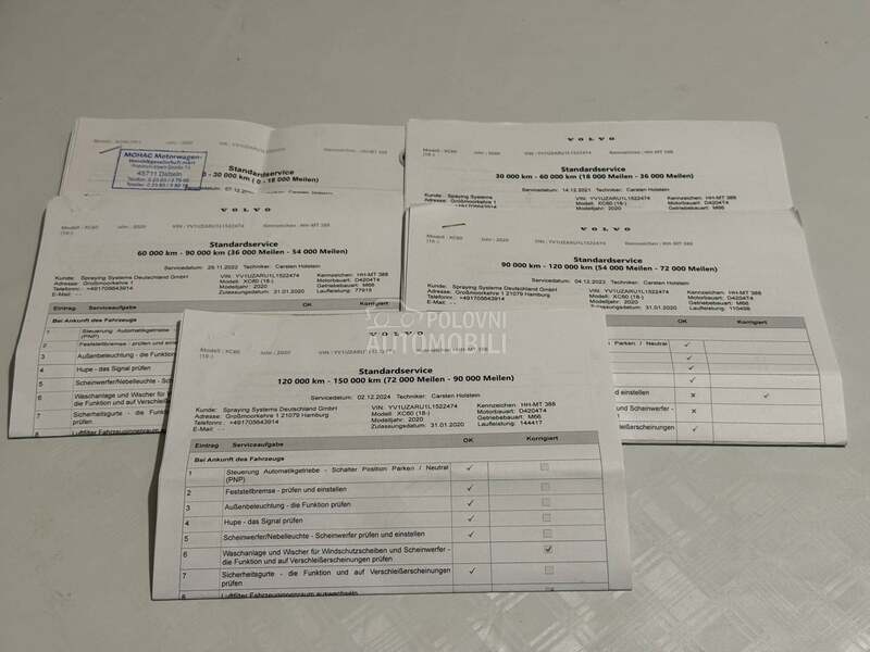 Volvo XC60 2.0 D3 AWD MOMENTUM