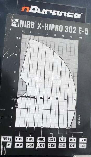 Renault T 380 / DOM2010