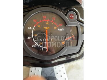 Sprint Kao nov Axactly