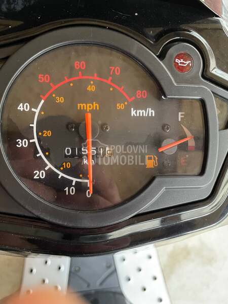 Sprint Kao nov Axactly