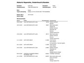 Škoda Kodiaq LED/7 sed/DSG