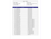 Audi Q3 2.0TDi / SB /S Line