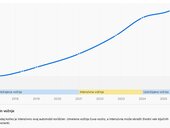  F pace CarVerticalFul izves