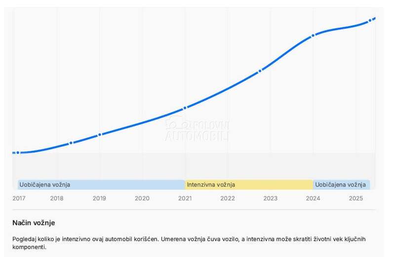 Jaguar F pace CarVerticalFul izves