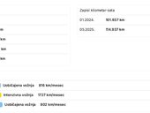 Jaguar F pace CarVerticalFul izves